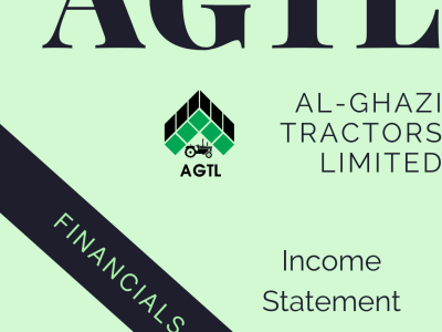 AGTL Income Statement 2