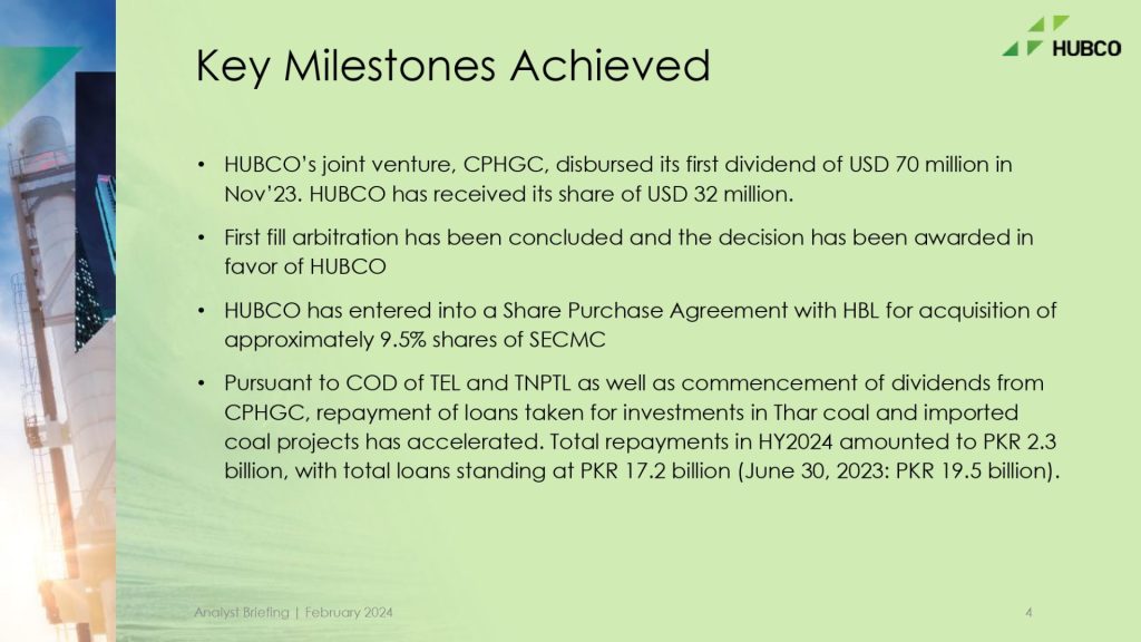 HUBC milestones achieved