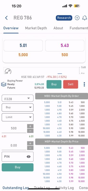 JS InvestPro Review - KSEStocks