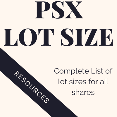 PSX Lot Sizes