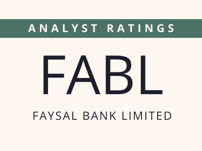 FABL - ANALYST RATINGS