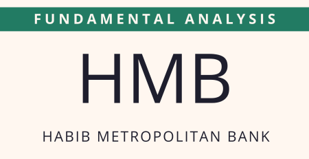 HMB - FUNDAMENTAL ANALYSIS