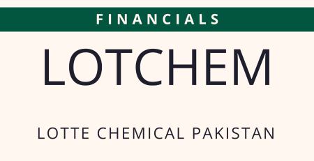 LOTCHEM - Financials