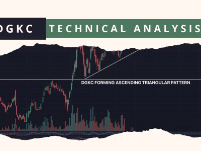 DGKC Technical Analysis feb 2025