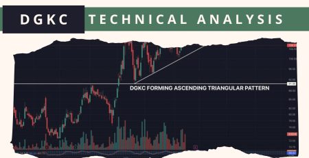 DGKC Technical Analysis feb 2025