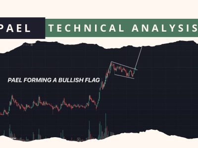 PAEL Technical Analysis