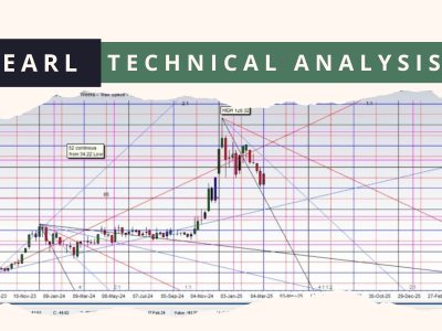 searl technical analysis 10 march