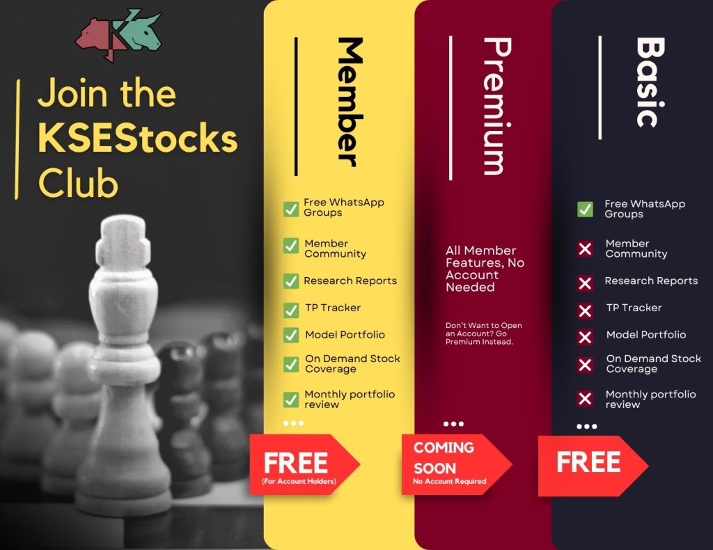 KSEStocks Membership Pricing