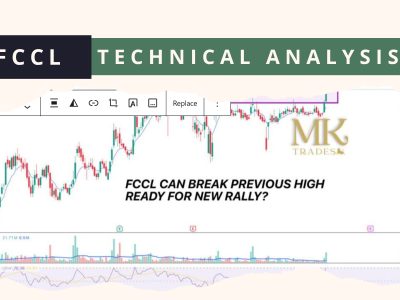 FCCL Technical Analysis