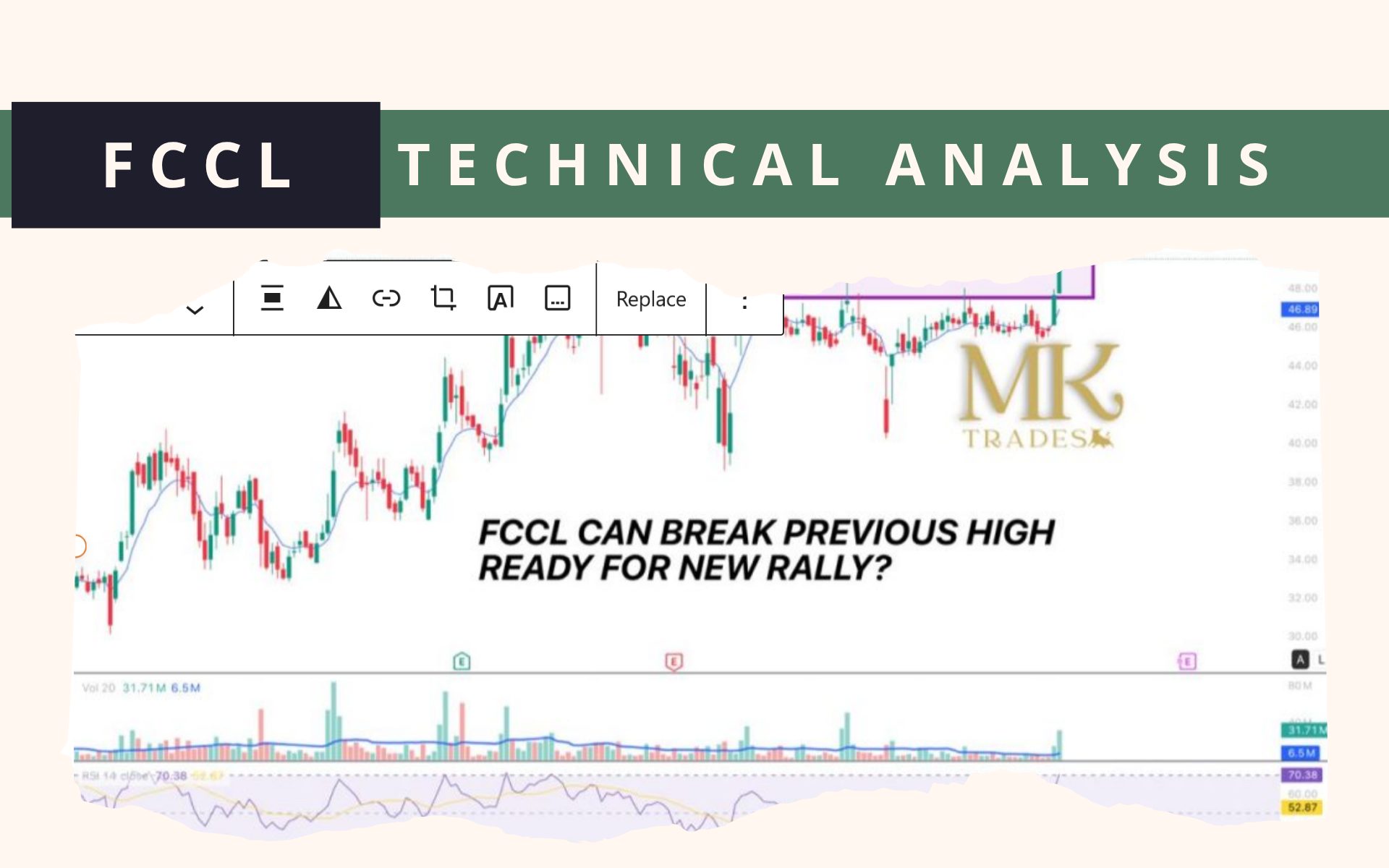 Is Fauji Cement Company Limited (FCCL) Ready For New Rally?